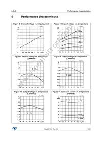 L4940V85 Datasheet Page 9