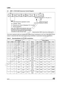 L4969013TR Datasheet Page 20