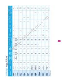 L4969UR Datasheet Page 15