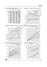 L4970A Datasheet Page 15