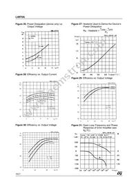 L4970A Datasheet Page 16