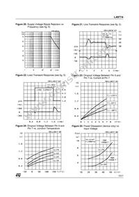 L4977A Datasheet Page 15