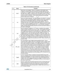 L4984D Datasheet Page 7