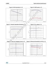 L4984D Datasheet Page 13