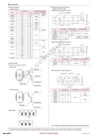L4K212BJ104MD-T Datasheet Page 7