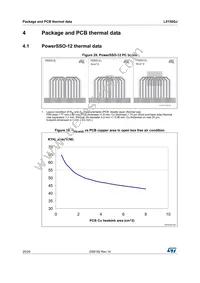 L5150GJ Datasheet Page 20