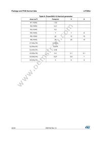 L5150GJ Datasheet Page 22