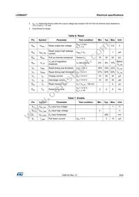 L5300AH7TR Datasheet Page 9