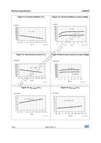 L5300AH7TR Datasheet Page 12