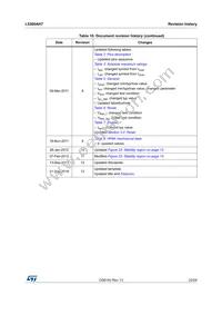 L5300AH7TR Datasheet Page 23