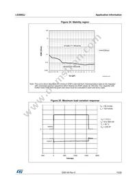 L5300GJ Datasheet Page 15