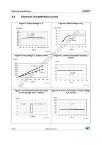 L5300RPTTR Datasheet Page 10