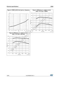 L5963D-EHT Datasheet Page 18