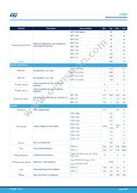 L5965SQ-V0T Datasheet Page 10