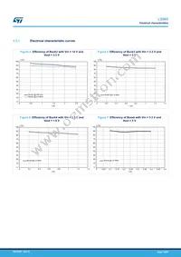 L5965SQ-V0T Datasheet Page 16