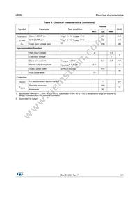 L5980 Datasheet Page 7