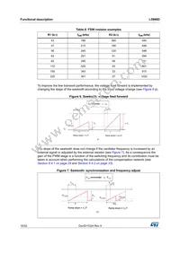 L5988D Datasheet Page 16