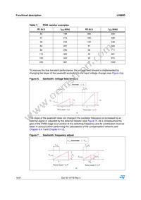 L5989D Datasheet Page 16