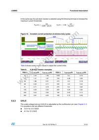 L5989D Datasheet Page 21