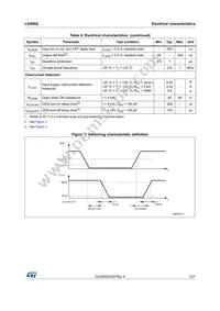 L6206QTR Datasheet Page 7
