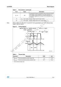 L6219DSA Datasheet Page 5