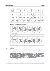 L6235Q Datasheet Page 16