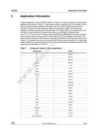 L6235Q Datasheet Page 23