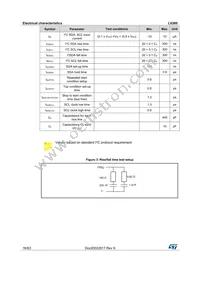 L6360 Datasheet Page 16