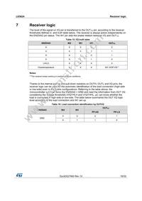 L6362A Datasheet Page 19