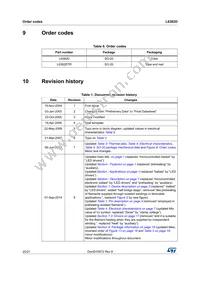 L6382D Datasheet Page 20