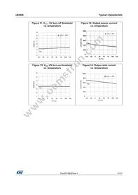 L6385E Datasheet Page 11