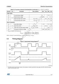 L6386AD Datasheet Page 7