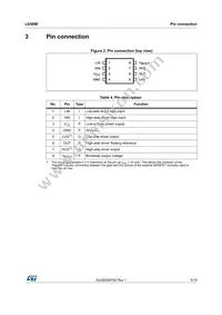 L6389ED Datasheet Page 5