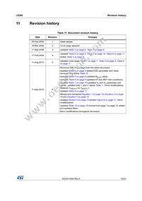 L6392DTR Datasheet Page 19