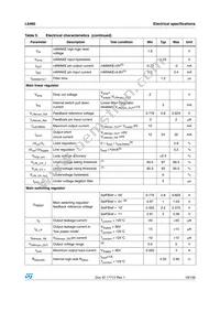 L6460 Datasheet Page 19