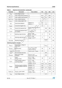 L6460 Datasheet Page 20