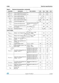 L6460 Datasheet Page 21