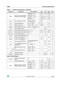 L6460 Datasheet Page 23