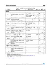 L6480H Datasheet Page 16