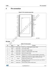 L6480H Datasheet Page 17