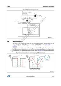 L6480H Datasheet Page 21