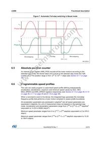 L6480H Datasheet Page 23