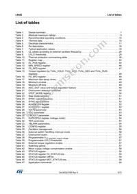 L6482HTR Datasheet Page 5