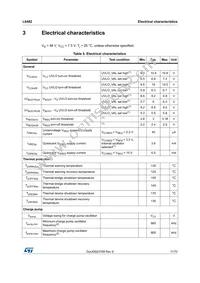 L6482HTR Datasheet Page 11