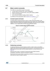 L6482HTR Datasheet Page 23