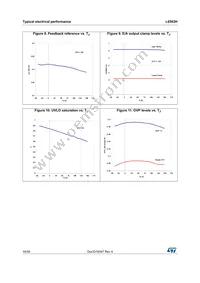 L6563H Datasheet Page 16