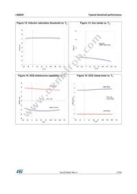 L6563H Datasheet Page 17