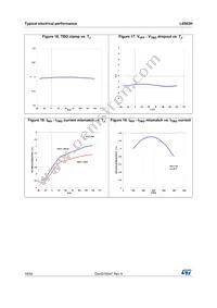 L6563H Datasheet Page 18