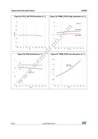 L6563H Datasheet Page 20