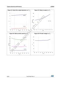 L6563H Datasheet Page 22